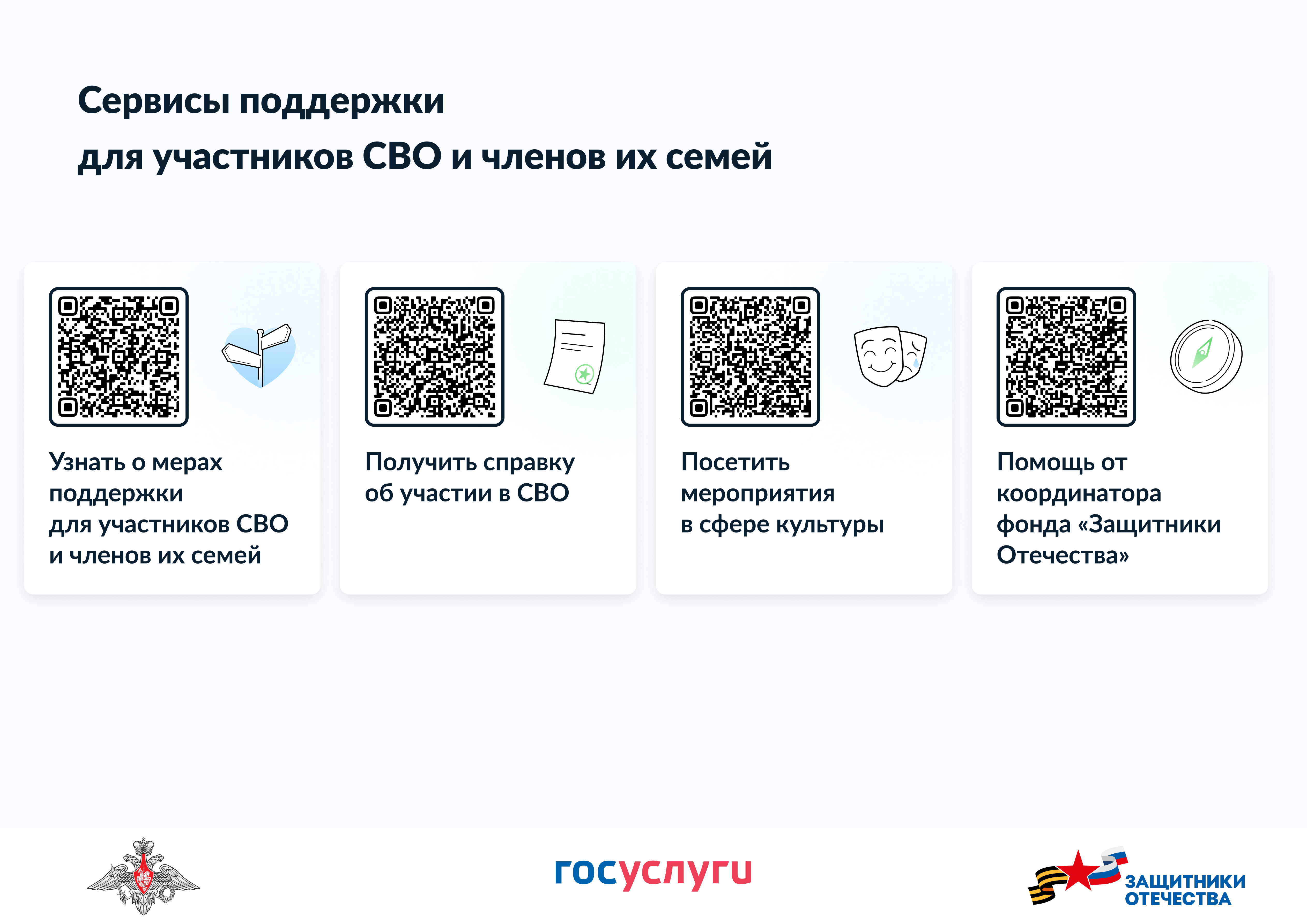 Сервисы поддержки для участников СВО и членов их семей.